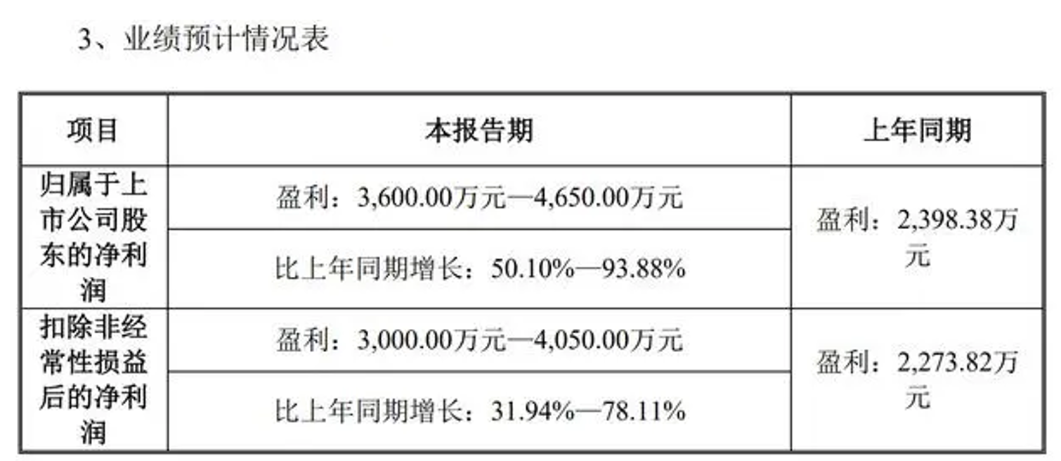 截屏2023-07-21 19.21.06.png