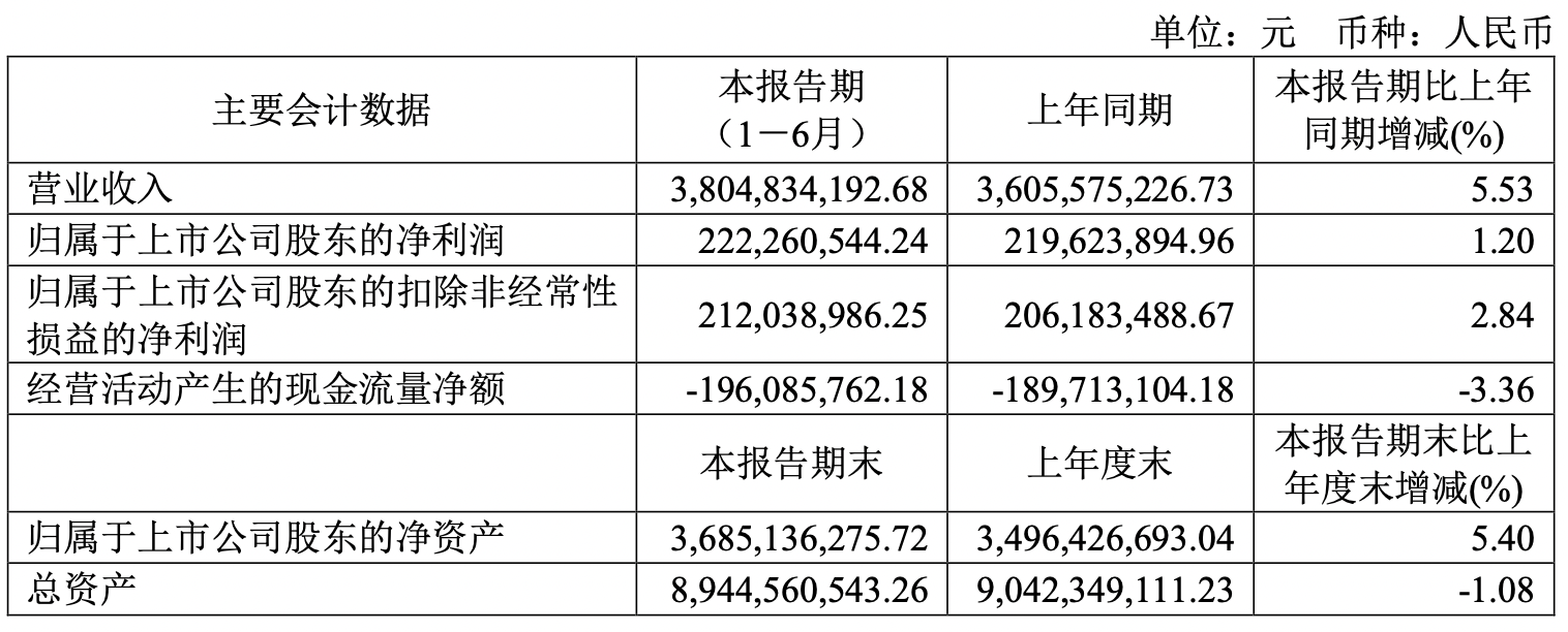 截屏2023-08-11 13.58.04.png