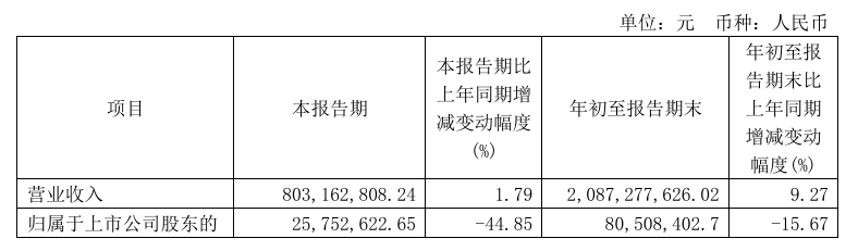 屏幕截图 2024-10-31 143426.png