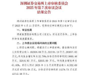 快讯 | 悍高集团深主板IPO过会，拟募资4.20亿元强化智能制造
